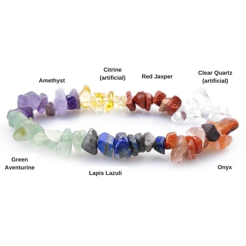 7ChakraBeadsBracelet5.jpg