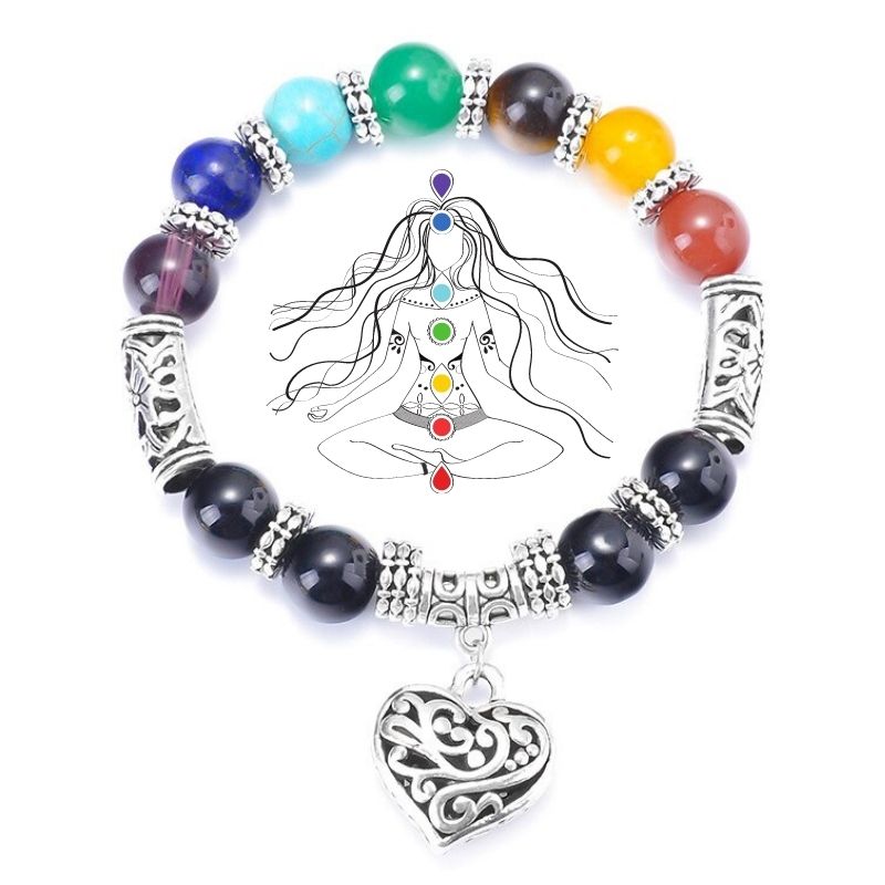 7chakrareikihealingheartbracelet.jpg